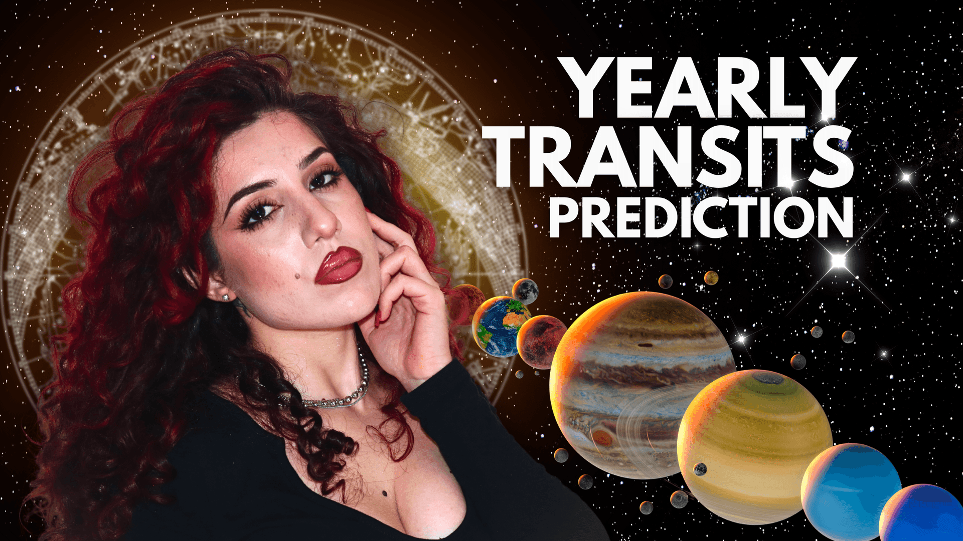 Transits-based Prediction (12-months)